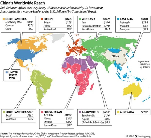 8._China___s_Investments_in_Africa_