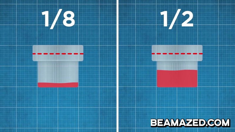 companies make you use more than necessary laundry caps, right amount of detergent for washing machine