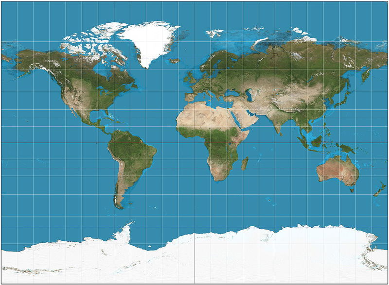 Miller projection