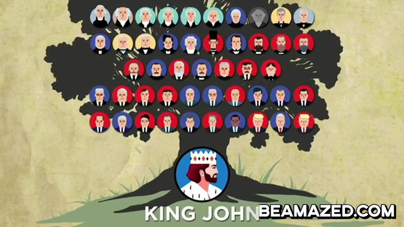 almost all American presidents are descendant of King John