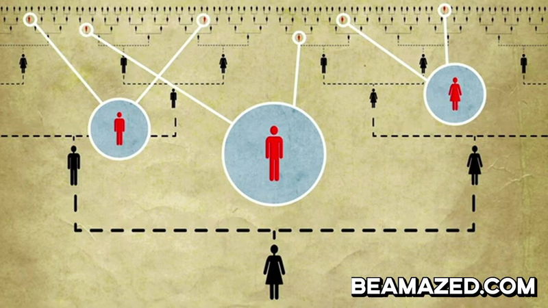 Having offspring with distant relatives is a lot more common